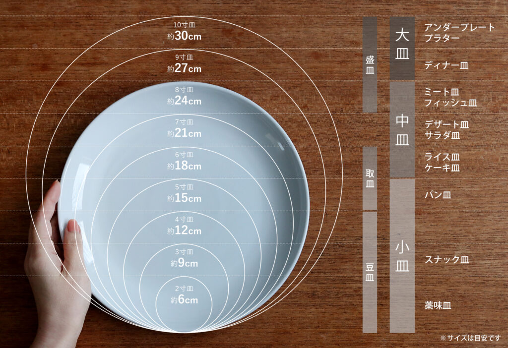 WAVERLEY 20.5センチ皿1988 175486.jpg